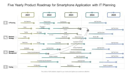 Five Yearly Product Roadmap For Smartphone Application With IT Planning Designs Five Yearly Product Roadmap For Smartphone Application With IT Planning Designs