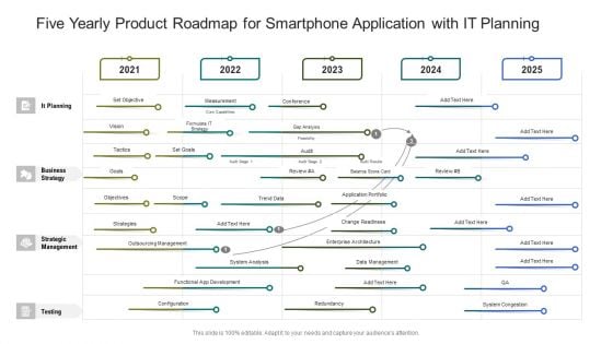 Five Yearly Product Roadmap For Smartphone Application With IT Planning Designs