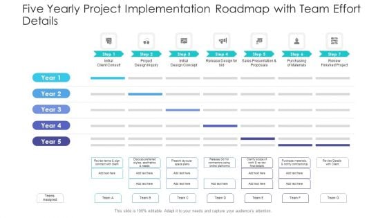 Five Yearly Project Implementation Roadmap With Team Effort Details Sample