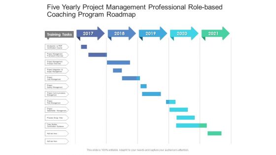 Five Yearly Project Management Professional Role Based Coaching Program Roadmap Template
