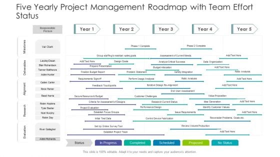 Five Yearly Project Management Roadmap With Team Effort Status Download