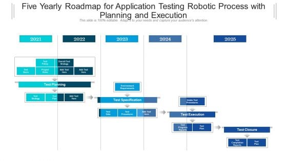 Five Yearly Roadmap For Application Testing Robotic Process With Planning And Execution Background