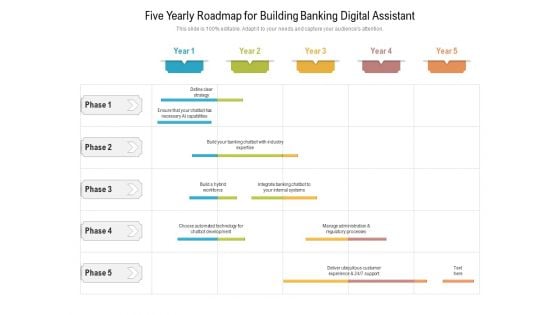 Five Yearly Roadmap For Building Banking Digital Assistant Graphics