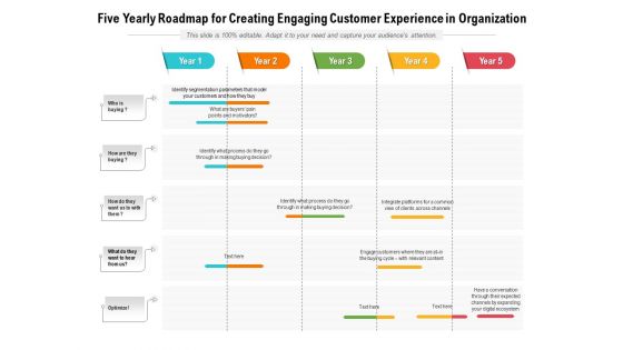 Five Yearly Roadmap For Creating Engaging Customer Experience In Organization Inspiration