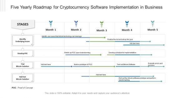 Five Yearly Roadmap For Cryptocurrency Software Implementation In Business Demonstration PDF Five Yearly Roadmap For Cryptocurrency Software Implementation In Business Demonstration PDF