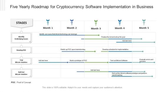 Five Yearly Roadmap For Cryptocurrency Software Implementation In Business Demonstration PDF