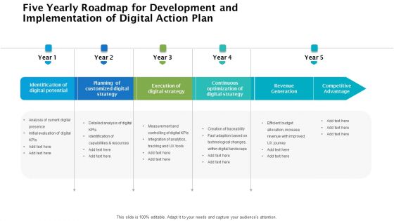 Five Yearly Roadmap For Development And Implementation Of Digital Action Plan Slides Five Yearly Roadmap For Development And Implementation Of Digital Action Plan Slides