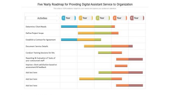 Five Yearly Roadmap For Providing Digital Assistant Service To Organization Pictures