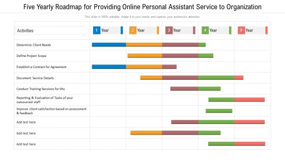 Five Yearly Roadmap For Providing Online Personal Assistant Service To Organization Microsoft