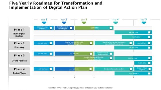 Five Yearly Roadmap For Transformation And Implementation Of Digital Action Plan Professional