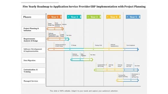 Five Yearly Roadmap To Application Service Provider ERP Implementation With Project Planning Infographics Five Yearly Roadmap To Application Service Provider ERP Implementation With Project Planning Infographics