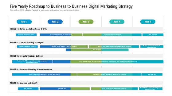 Five Yearly Roadmap To Business To Business Digital Marketing Strategy Information