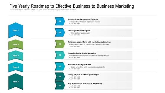 Five Yearly Roadmap To Effective Business To Business Marketing Information Five Yearly Roadmap To Effective Business To Business Marketing Information