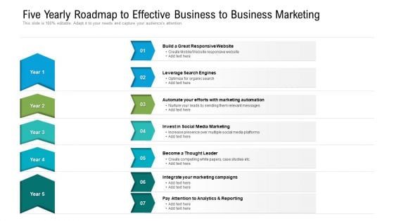 Five Yearly Roadmap To Effective Business To Business Marketing Information