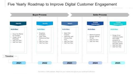 Five Yearly Roadmap To Improve Digital Customer Engagement Elements Five Yearly Roadmap To Improve Digital Customer Engagement Elements