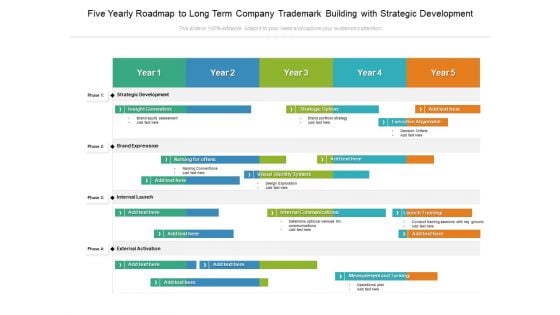 Five Yearly Roadmap To Long Term Company Trademark Building With Strategic Development Rules