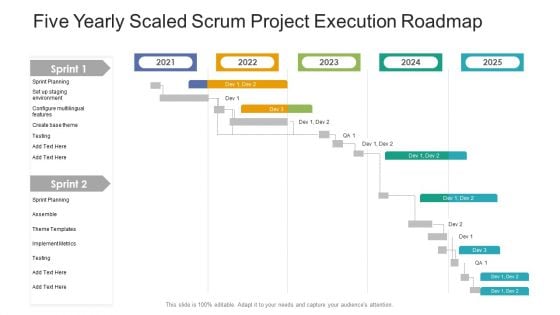 Five Yearly Scaled Scrum Project Execution Roadmap Portrait