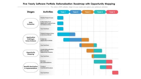 Five Yearly Software Portfolio Rationalization Roadmap With Opportunity Mapping Sample