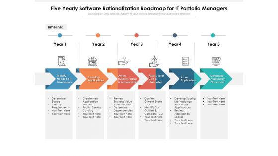 Five Yearly Software Rationalization Roadmap For IT Portfolio Managers Clipart