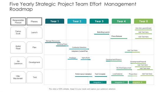 Five Yearly Strategic Project Team Effort Management Roadmap Brochure Five Yearly Strategic Project Team Effort Management Roadmap Brochure