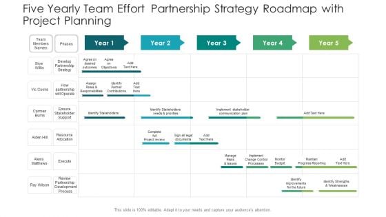 Five Yearly Team Effort Partnership Strategy Roadmap With Project Planning Themes