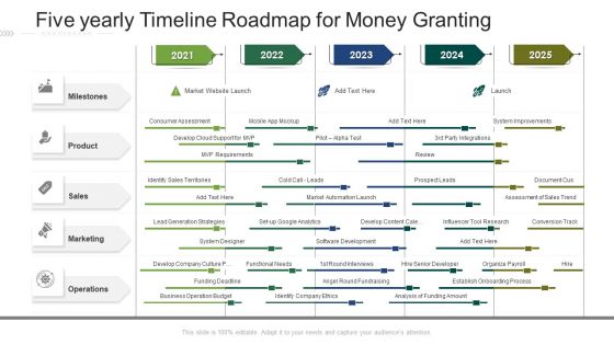 Five Yearly Timeline Roadmap For Money Granting Background Five Yearly Timeline Roadmap For Money Granting Background