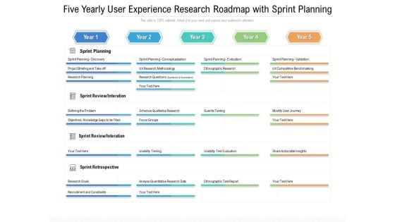 Five Yearly User Experience Research Roadmap With Sprint Planning Structure