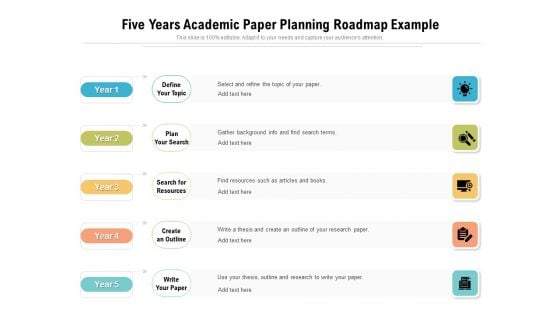 Five Years Academic Paper Planning Roadmap Example Structure