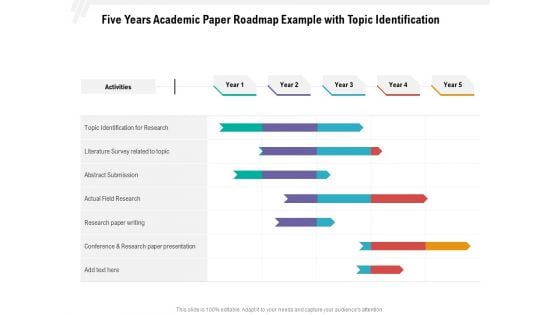 Five Years Academic Paper Roadmap Example With Topic Identification Formats