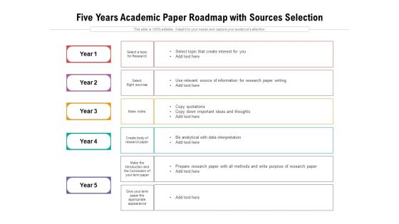 Five Years Academic Paper Roadmap With Sources Selection Designs