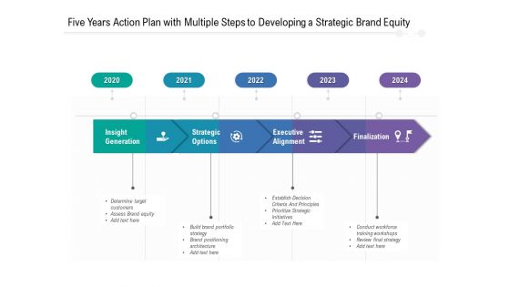 Five Years Action Plan With Multiple Steps To Developing A Strategic Brand Equity Graphics