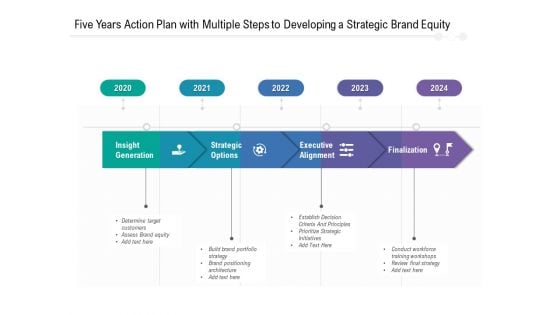 Five Years Action Plan With Multiple Steps To Developing A Strategic Brand Equity Graphics Five Years Action Plan With Multiple Steps To Developing A Strategic Brand Equity Graphics