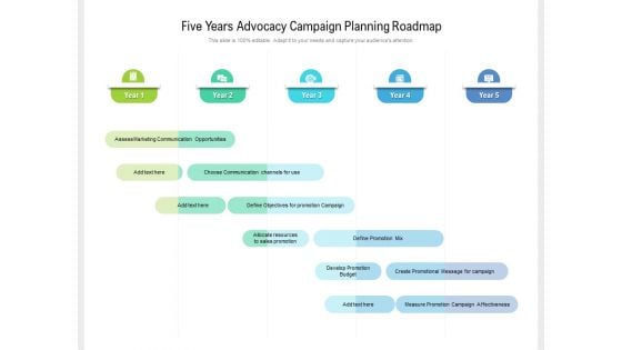 Five Years Advocacy Campaign Planning Roadmap Portrait