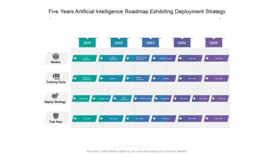 Five Years Artificial Intelligence Roadmap Exhibiting Deployment Strategy Mockup Five Years Artificial Intelligence Roadmap Exhibiting Deployment Strategy Mockup