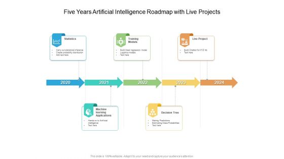 Five Years Artificial Intelligence Roadmap With Live Projects Brochure