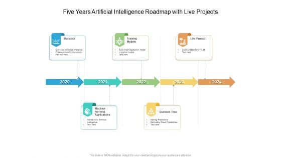 Five Years Artificial Intelligence Roadmap With Live Projects Brochure Five Years Artificial Intelligence Roadmap With Live Projects Brochure
