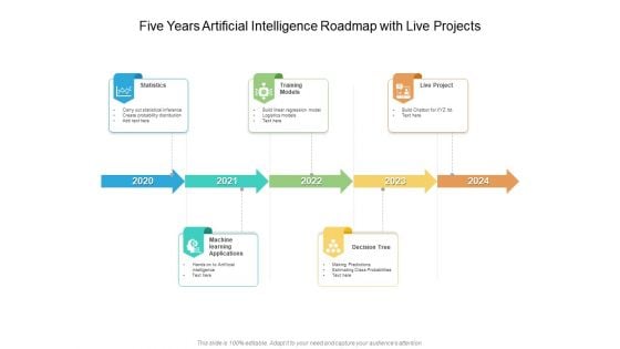 Five Years Artificial Intelligence Roadmap With Live Projects Brochure