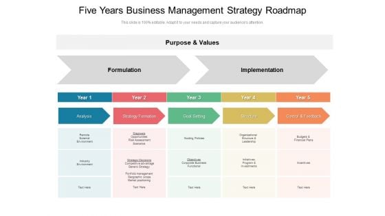 Five Years Business Management Strategy Roadmap Microsoft