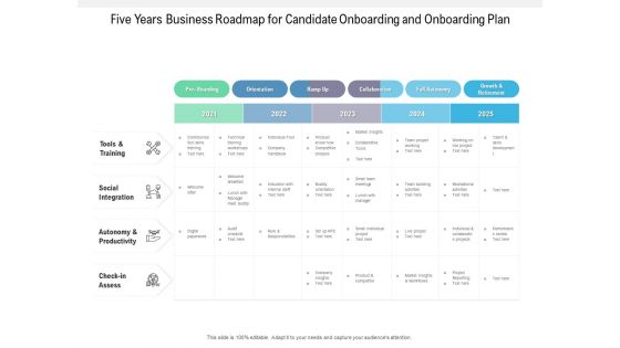 Five Years Business Roadmap For Candidate Onboarding And Onboarding Plan Mockup