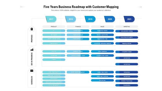 Five Years Business Roadmap With Customer Mapping Professional