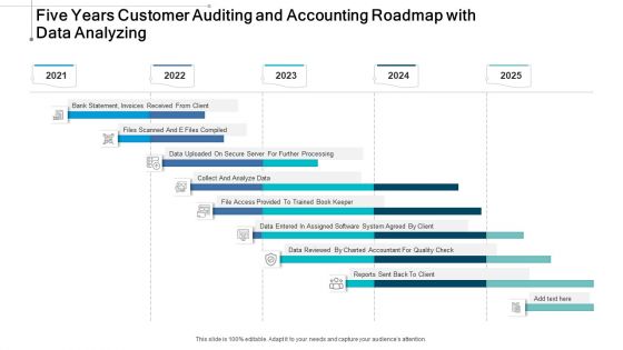 Five Years Client Bookkeeping And Accounting Roadmap With Data Analyzing Rules