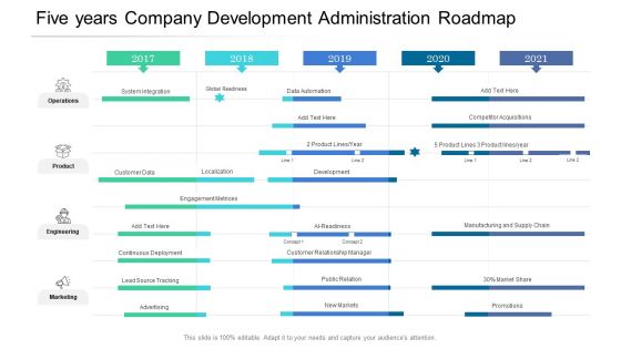 Five Years Company Development Administration Roadmap Sample