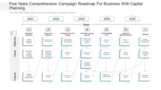 Five Years Comprehensive Campaign Roadmap For Business With Capital Planning Microsoft