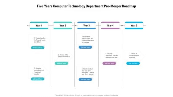 Five Years Computer Technology Department Pre Merger Roadmap Inspiration