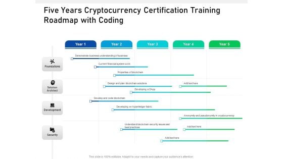 Five Years Cryptocurrency Certification Training Roadmap With Coding Summary