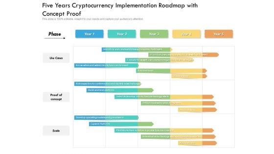 Five Years Cryptocurrency Implementation Roadmap With Concept Proof Download