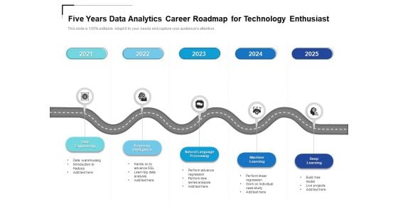 Five Years Data Analytics Career Roadmap For Technology Enthusiast Slides