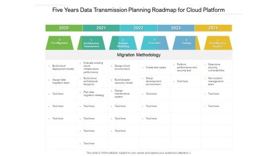 Five Years Data Transmission Planning Roadmap For Cloud Platform Elements
