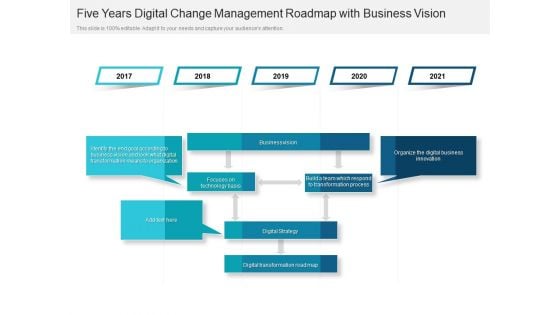 Five Years Digital Change Management Roadmap With Business Vision Structure