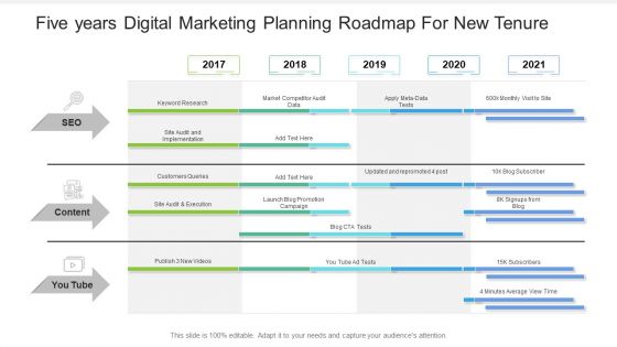 Five Years Digital Marketing Planning Roadmap For New Tenure Slides